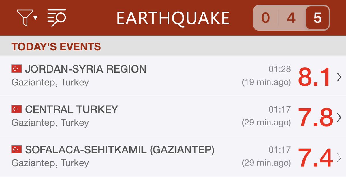 Largest earthquake oklahoma