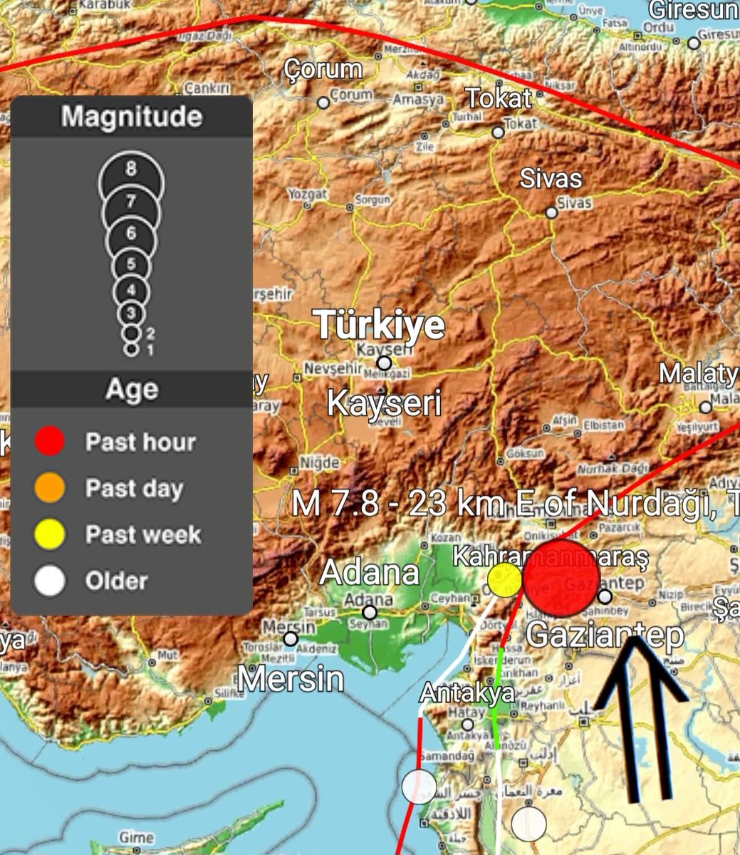 vdpluijm's tweet image. Major M7.8, shallow, lateral slip #earthquake on S Anatolian Fault of European-Arabian convergence zone. Significant surface shaking with major surface and societal impact in densely populated area.
#Turkey.