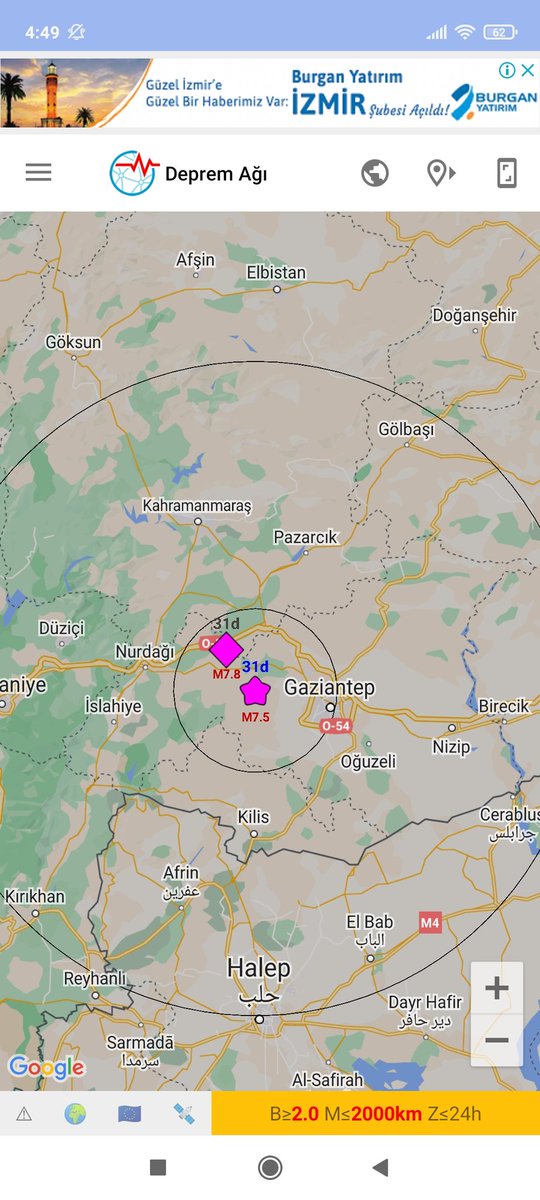 7.5 artçı #Gaziantep