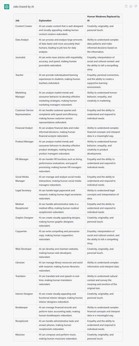 Matt Gunnin tweet media