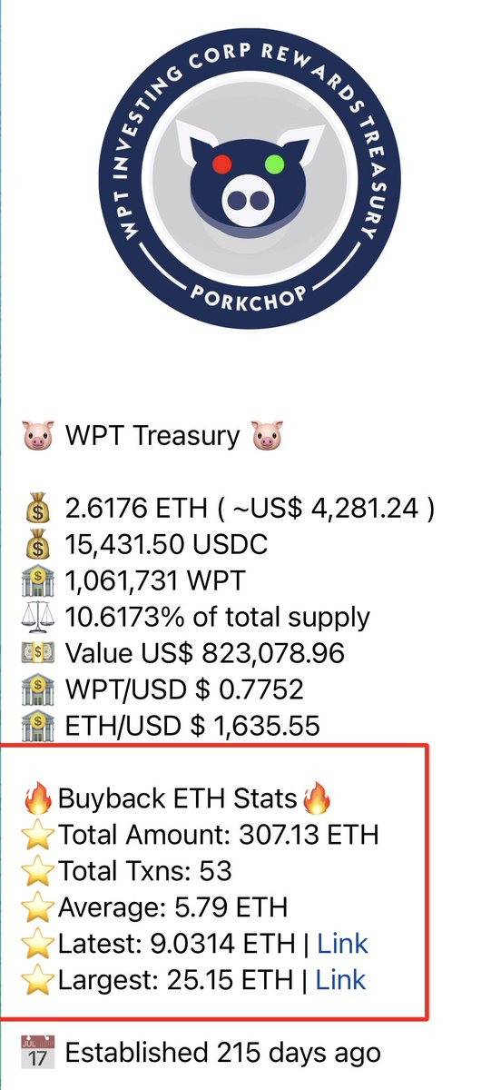 Thank you <a href="/TerriBlueBit/">Terri-Leigh Bennett</a> for assisting our project <a href="/WPT_Investing/">WPT Investing Corp</a> on its first CEX Listing <a href="/Bluebit_io/">BlueBit.io</a> . While some DEX’s list undoxxed scam tokens &amp; denied us? I, my COO <a href="/attorneynahla/">Attorneynahla</a> and my Doxxed team <a href="/BIGDeelynn/">BIG Dave Crypto</a> will continue to deliver for our community! 307 ETH in BuyBacks!