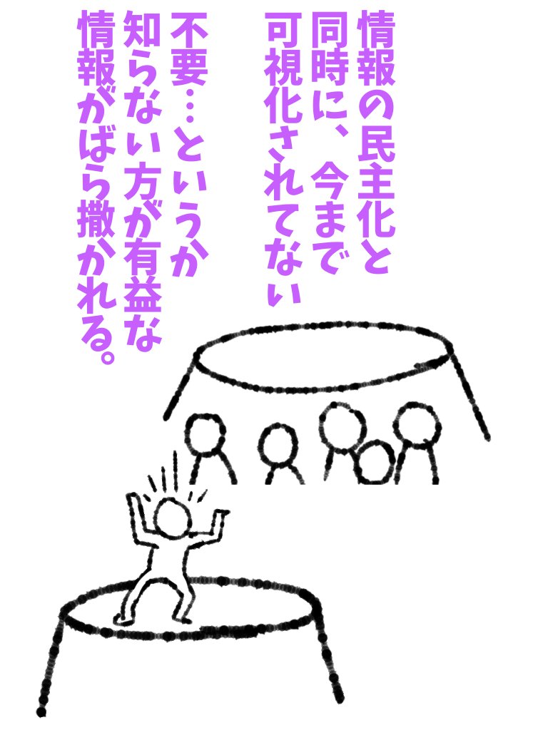 見ない方が良い代表格はまとめサイトかな。アレは自分の判断力を完全に奪う。 #帝国日和 #備忘

162話『フィルタリング力』 