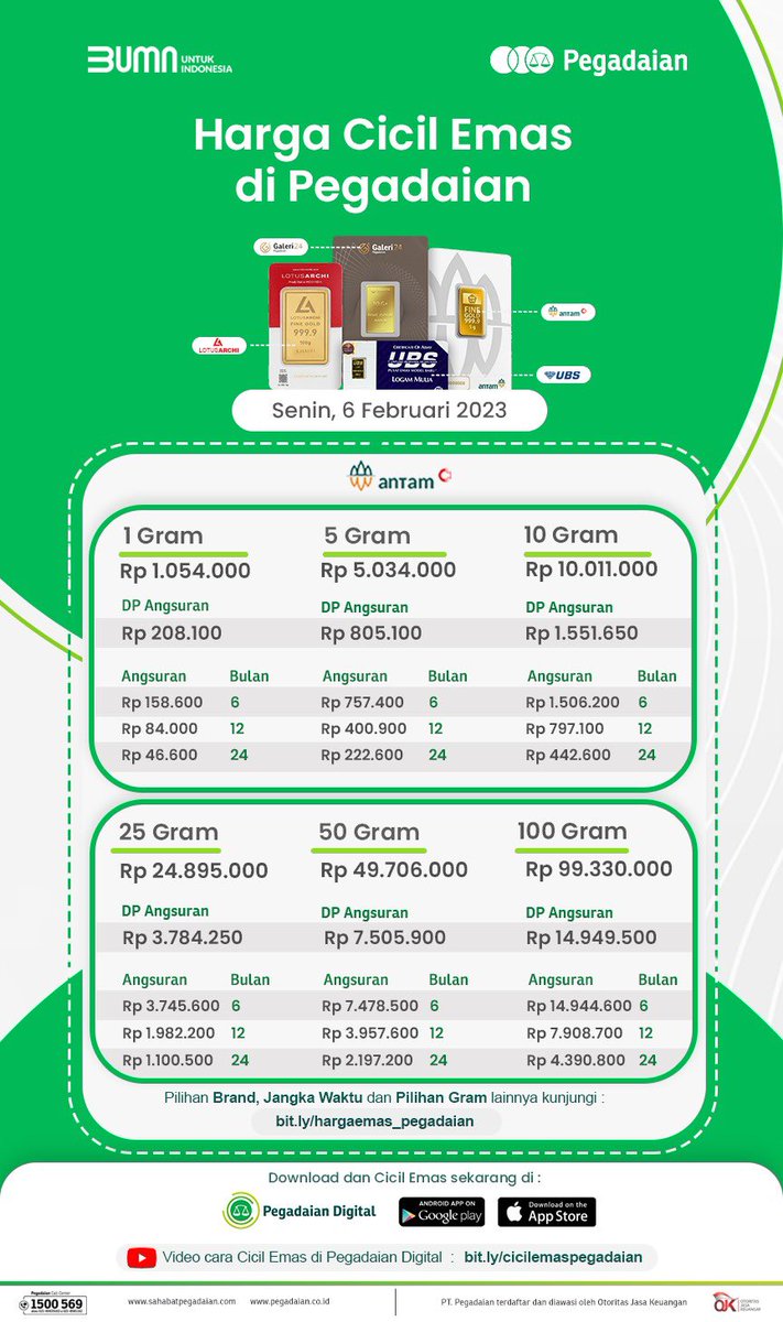 Pegadaian's tweet photo. Hai Sahabat… 
Kapan sih saat yang tepat untuk mulai investasi? Ya hari ini ☺️
Ini dia update harga cicil emas 
(Senin, 06/02/23)

• Cara Cicil emas di Aplikasi Pegadaian Digital : https://t.co/WaRnH6d4o1

#Pegadaian #HargaEmas #SenyumPegadaianUntukIndonesia https://t.co/jWzFNJuYpg