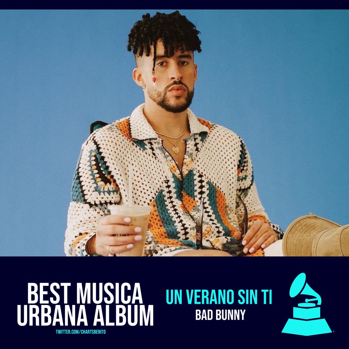 chartsbenito's tweet photo. “Un Verano Sin Ti” has won “Best Música Urbana Album” at the 2023 #GRAMMYs. https://t.co/eiHiJbF6T5