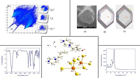 Crystals_MDPI's tweet photo. #Highly_cited
"Structural, #HirshfeldSurfaceAnalysis, #Morphological Approach, and Spectroscopic Study of New Hybrid #Iodobismuthate Containing Tetranuclear 0D Cluster Bi4I16·4(C6H9N2) 2(H2O)" by Hela Ferjani. @h_ferjani_
👉You can read it here: https://t.co/ZeSqjFza7p https://t.co/LZU8hngIfD