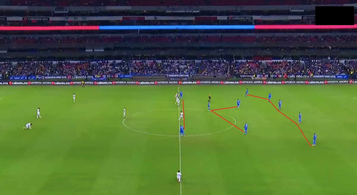 AnalistaFutMx's tweet photo. Cruz Azul vs Tigres

Empezando el partido con el parado del Potro. Línea de 5 con Rivero y Vargas por los costados como carrileros. En las siguientes imágenes veremos que el cuadro no se mantiene como debería, mucho desorden por todas partes. https://t.co/bcLeRuiudn