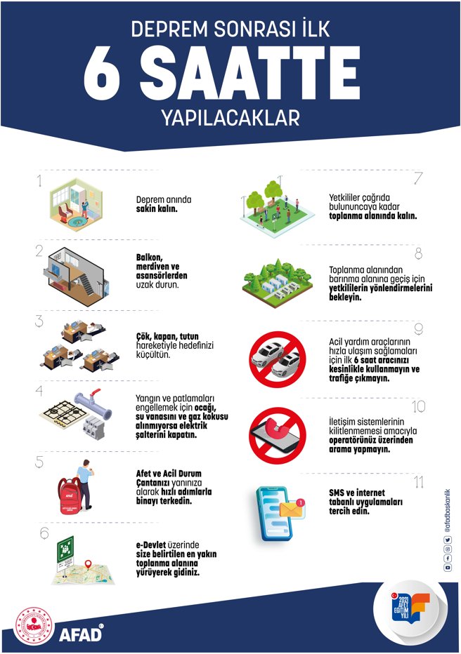 Sakin olalım, bu durumlarda bilgi kirliliği ve panik en kötü şeydir.

Acil ihtiyacı olanlar dışında hiç kimse gereksiz yere telefon aramaları yapmasın.

Hayat kurtarmakla, hayat karartmak arasında çok ince bir çizgi var.

Lütfen duyarlı olalım.

#DEPREMOLDU #deprem