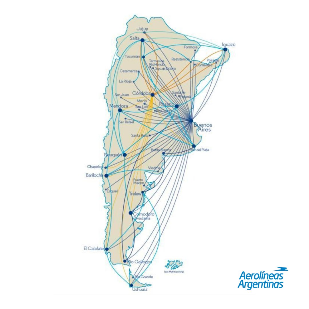 ceriani_pablo's tweet photo. Macri: “Es mentira que Aerolíneas llega a todo el país”. Esta es la red de cabotaje de Aerolíneas, con las rutas troncales desde Buenos Aires y las rutas federales que conectan provincias entre sí. Y encima lo dice en La Pampa, donde sólo vuela la línea aérea de bandera. https://t.co/7hwUlQnmLE