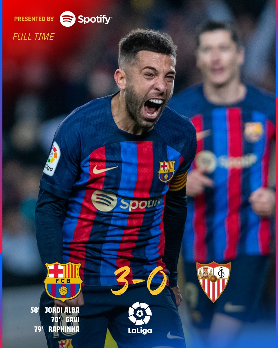 FCBarcelona_es's tweet photo. ⏰ ¡Finaaaaal! (3-0) 🙌
⚽ Jordi Alba, Gavi y Raphinha

#BarçaSevilla https://t.co/BInXfXRBDB