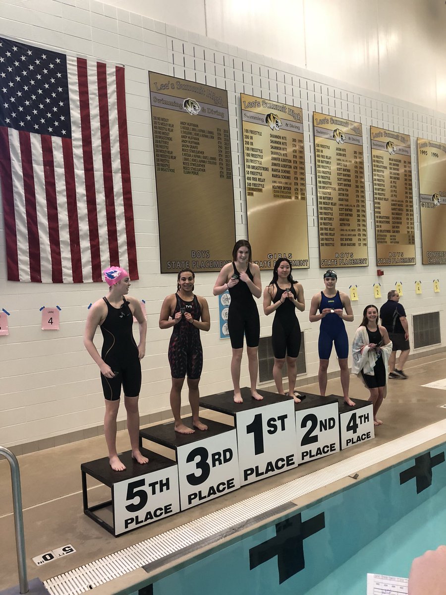 Varsity Silver conference 100 free

Iyana Foster - 3rd place