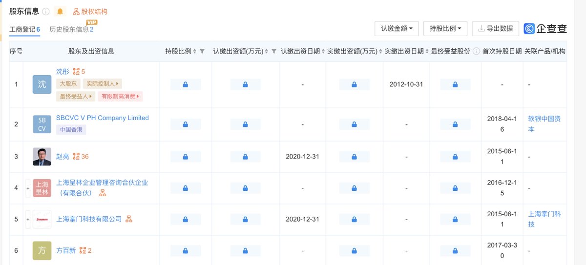 bys8r7kv57's tweet image. 最近总是在推上看到一个叫沈彤的奇葩爆论，于是我去企查查上看了一下，企业风险不小，其个人还被限制了高消费。

原来他这根本就是躲到加拿大了（心疼加拿大），回不去了。

自己手上的WeShare，2012年成立，至今直到B轮，实际资金一百多万人民币。