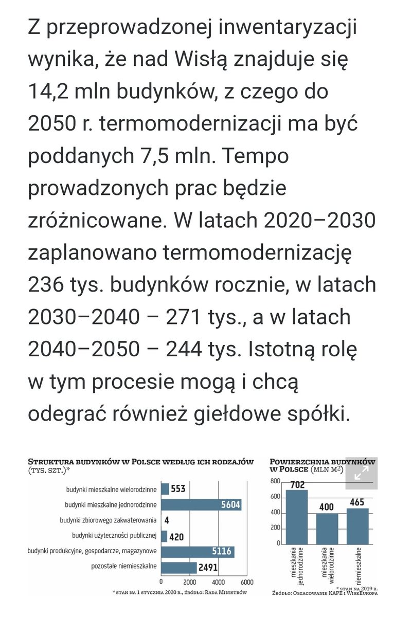 energialehome's tweet photo. @TomekNarkun 🇵🇱 14,2 mln budynków z czego do termomodernizacji ma być przeznaczone 7,5 mln budynków. #MasterPlan Master Biznes na kilka dekad 👇
Plus do tego #Dom2procent i hossa w budowlance pewna.
PS. Pod warunkiem, że będzie na to #Kasa #szmal #Mamona #hajs #sos #kaszel #klops #marności https://t.co/h8gxIWkpke