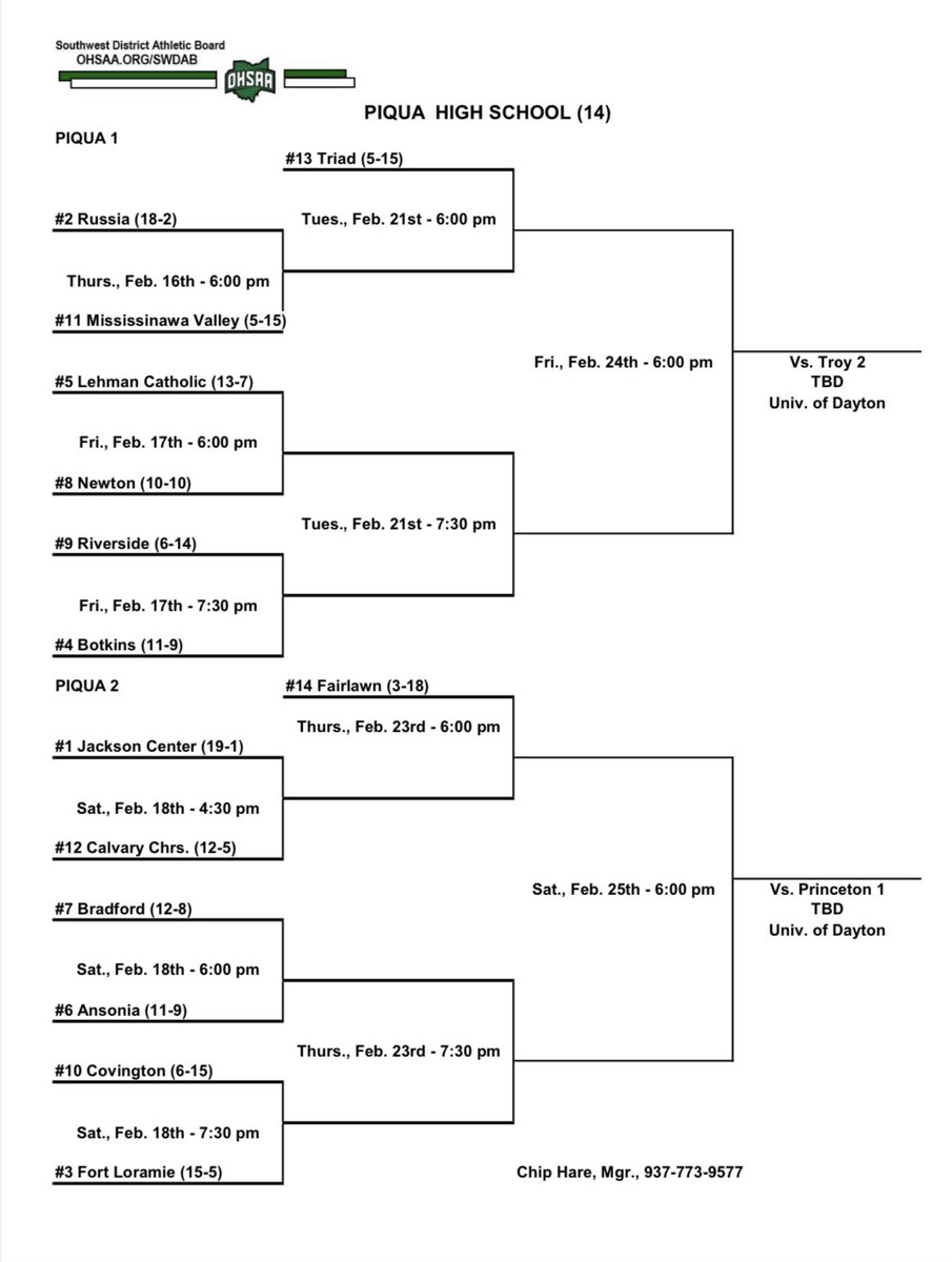 Botkins Local School on Twitter "The path is set for the HS Boys