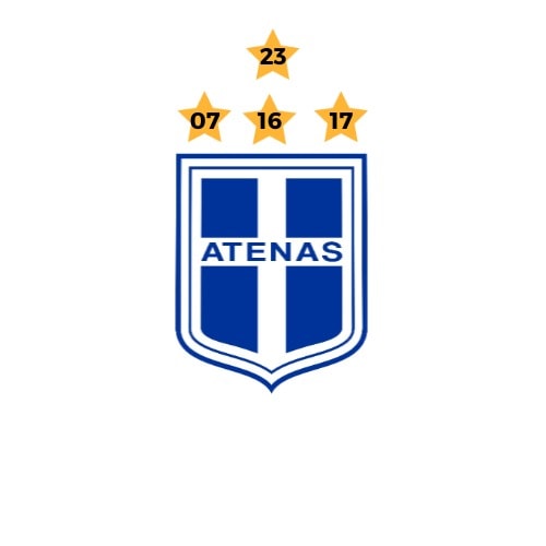 #Atenas CAMPEÓN!

TRIUNFO 1-0 Y ASCENDIMOS AL #FederalA