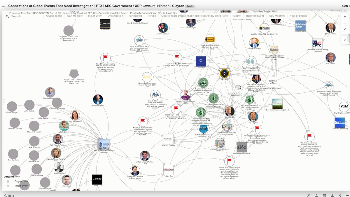 UtilityTheory's tweet image. O wow! Look what #ChatGPT wrote about the #SecuritiesExchangeCommission #ETHgate 

Retweet to share insight on these factual stories about the corruption behind the #XRP Lawsuit #Ripple #Crypto #DLT #Fintech #Blockchain