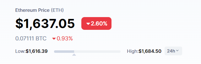 #ETH price is $1637 right now. What do you think?
Up or Down?