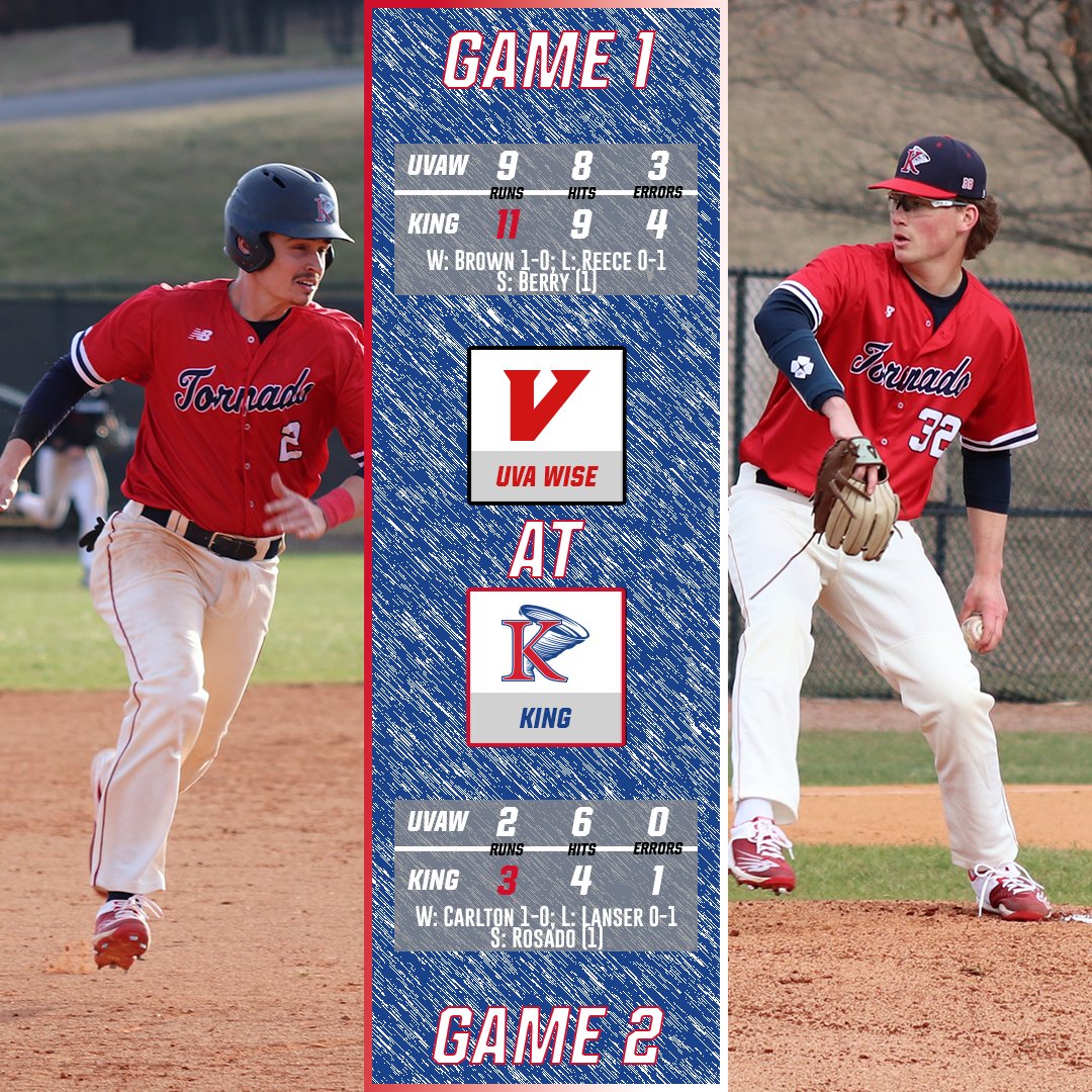 WEEKEND SWEEP! @KingUBaseball  sweeps four games from UVA Wise. Preston Steele goes 3-for-5 with 3 RBI in game one and Grant Carlton earns his first career win in game two. #KingPride #TheAftermath
