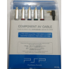Hoy os traemos otra oferta de lo más competitiva, Cable Componentes para conectar tu PSP 2000 o 3000 a TV con un 90% de descuento, sólo 1€!! Promo disponible hasta el 15 de Febrero o agotar existencias!!! emere.es/sony-playstati…