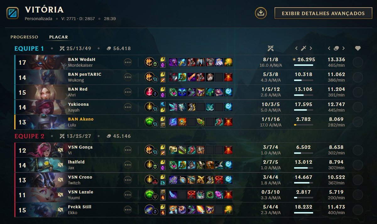 Saímos dessa sexta-feira 3-0, contamos com a torcida de vocês na semana que vem!

#GoBAN