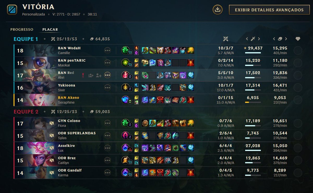blanknamegaming's tweet photo. Saímos dessa sexta-feira 3-0, contamos com a torcida de vocês na semana que vem!
#GoBAN https://t.co/ESBGVnL0QT