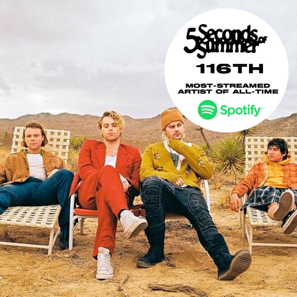 5sostourdaily's tweet image. 5SOS WORLD DOMINATION BABY!!!