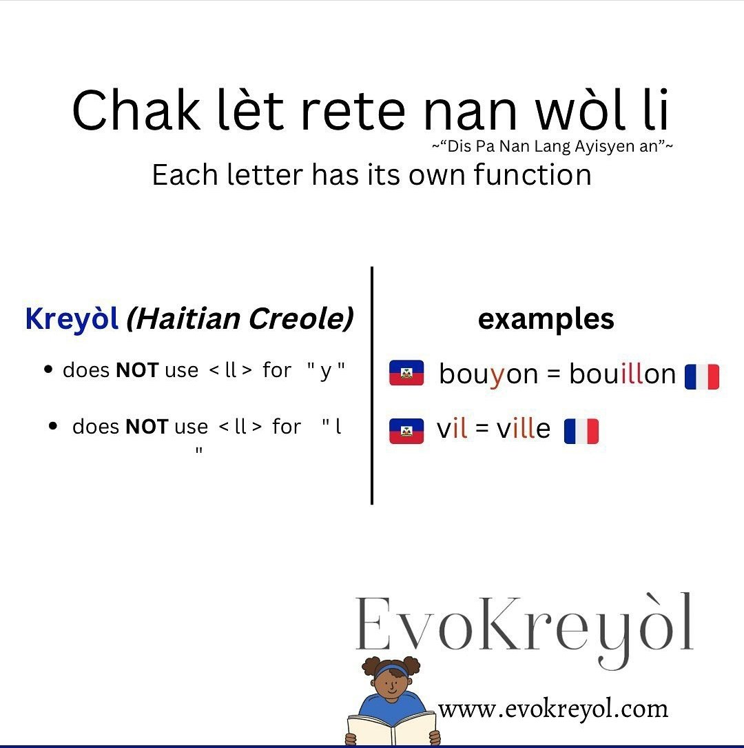 #French 🇫🇷 🤓 💬 📝
#learnfrenchwithme

#HaitianCreole 🇭🇹 🤓 💬 📝 #LearnHaitianCreoleWithMe

#Follow on #Instagram