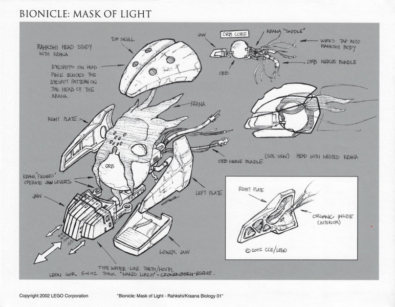 BionicleBot's tweet photo. Rahkshi concept art for Mask of Light, https://t.co/vjDD55sfe3 #Bionicle https://t.co/y0wcWGomDH