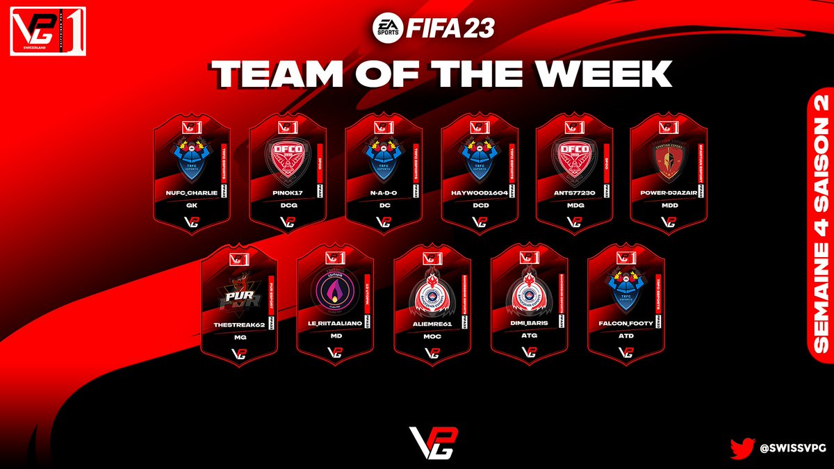 Tranmere Rovers Esports tweet media