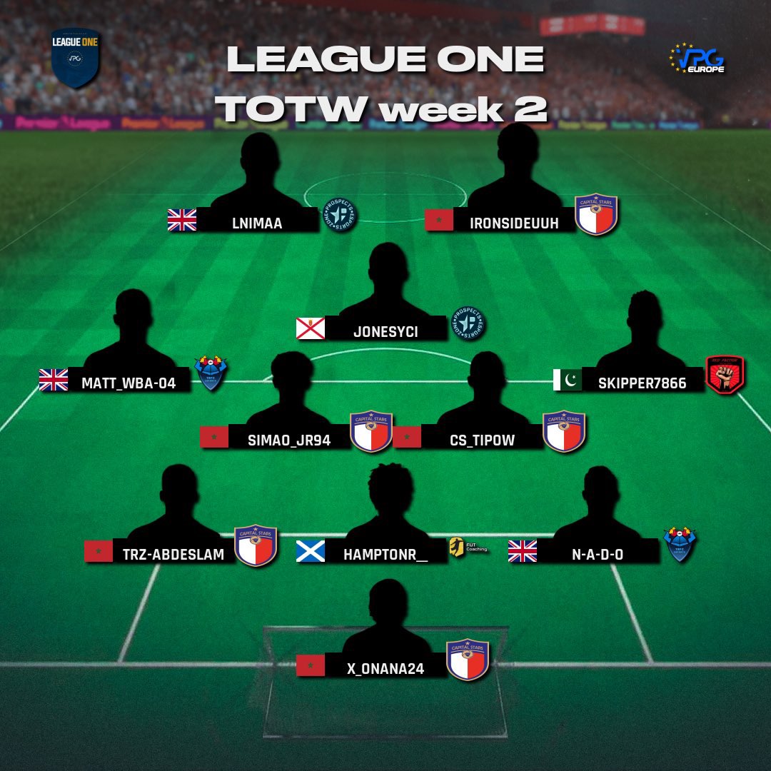 Tranmere Rovers Esports tweet media