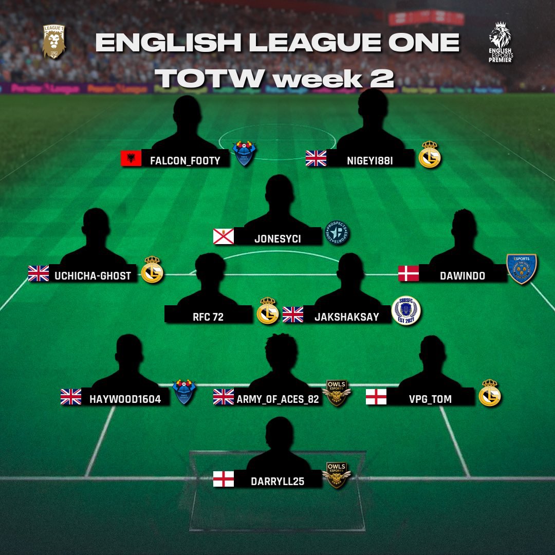 Tranmere Rovers Esports tweet media