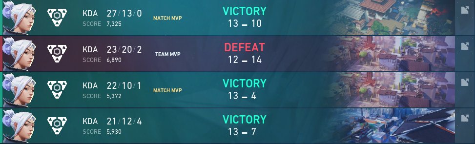 pathVLRNT's tweet image. 6-2 gefinished und Div 2 Slot secured

Bin proud auf unsere Performance heute am 9. geht's weiter! 

@tenjiFPS 
@qrizlyvlr 
@n4fri 
@ttvStaptie 
@ExceptionalGM 
❤️