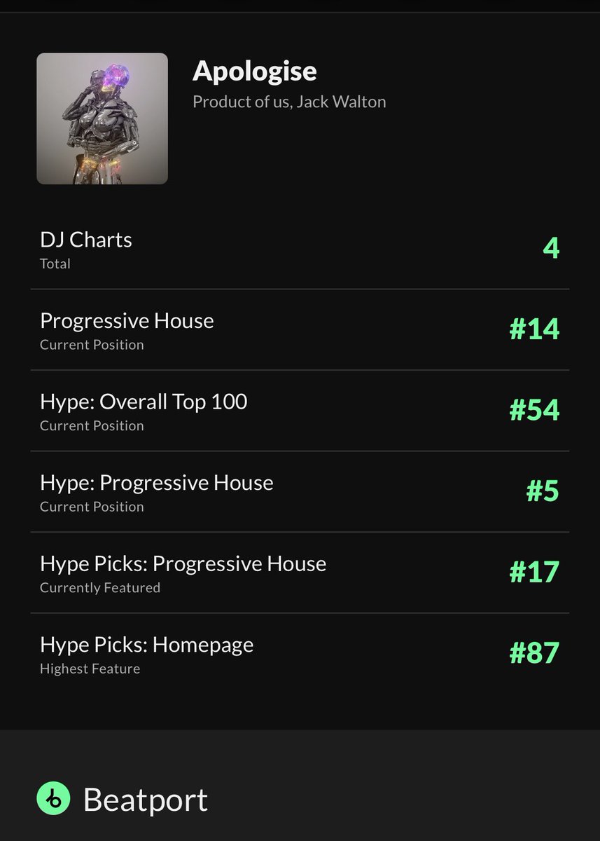 Of Us Records tweet media