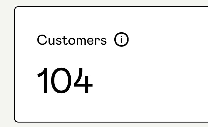 We hit our first 100 customers on @gumroad with our @Notion templates after one month. 

Have to say I'm proud 🙌

#notion #enterprenur #uxdesign