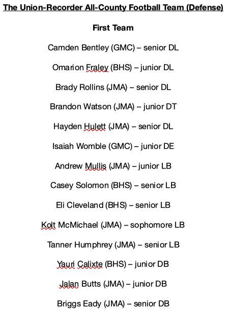 Blessed🙌🏻 <a href="/coach_lee02/">Coach Lee Coleman</a>