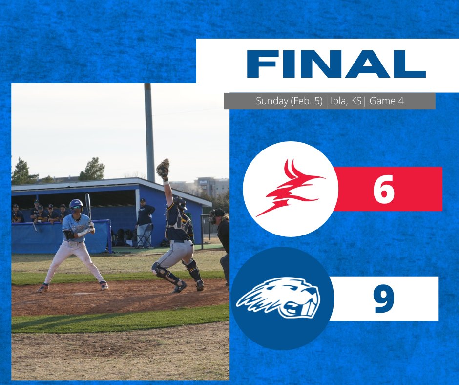 Beavers sweep Allen County in Iola, KS to take the series win 3-1 over the Red Devils. Pratt will travel to Fort Scott on Friday for their next series. #DefendTheDam #KJCCC