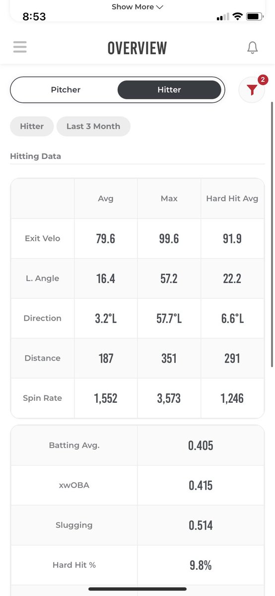 Carson Sapp tweet media