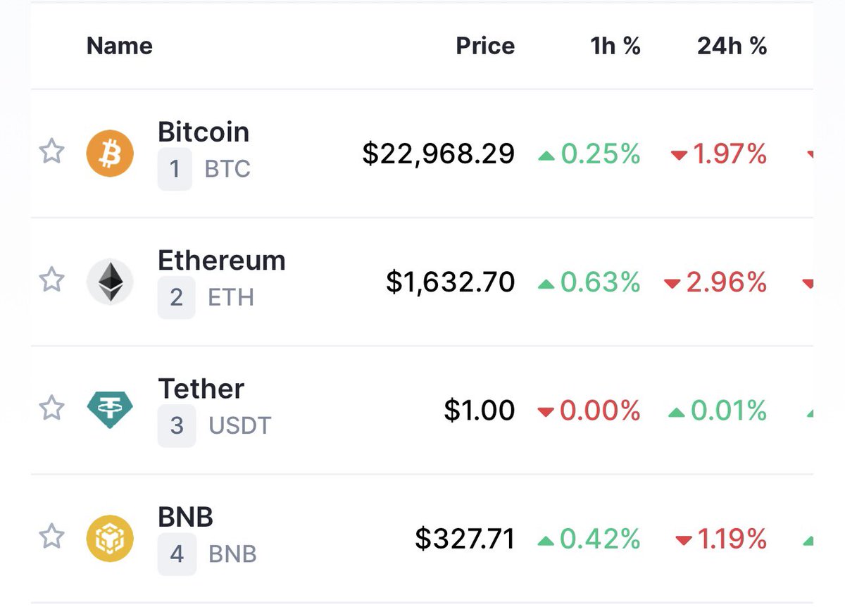 Eduardo Mazzurana (@voce_crypto) / Posts / X