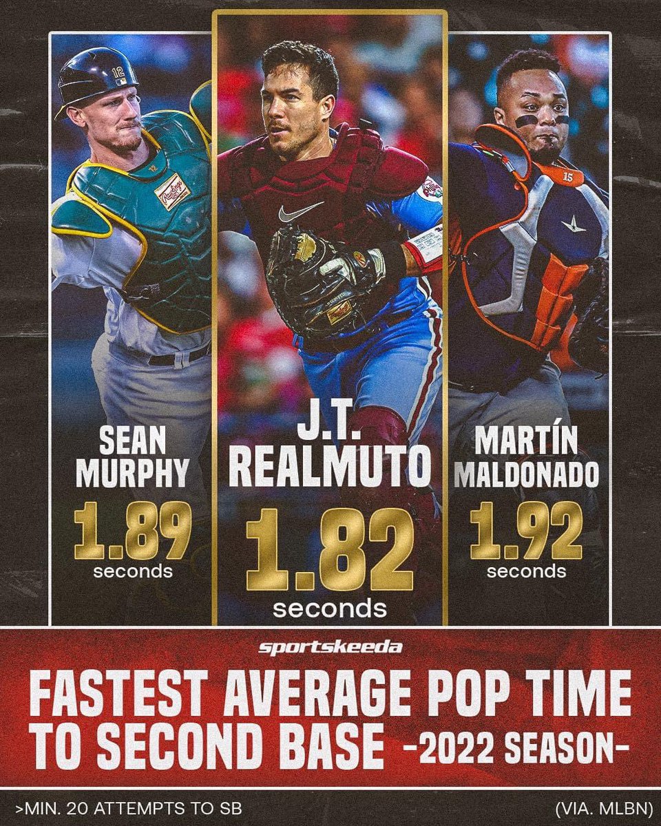 🚨REMINDER🚨

You do not have a 1.7 pop time…