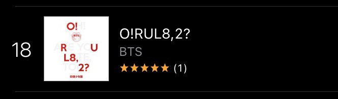LoveGlowberry's tweet photo. — iTunes UK Album Chart 🇬🇧 

#18 (+5) - #BTS O!RUL8,2?

@BTS_twt | ©BTSxUKCharts | ©loveglowberry https://t.co/hkWwVpiiSq