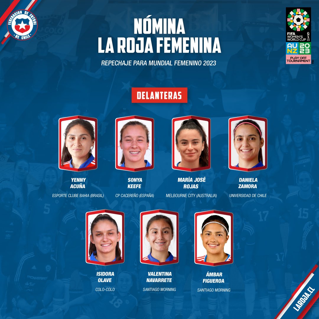 🤩 ¡𝐍𝐎́𝐌𝐈𝐍𝐀 𝐂𝐎𝐍𝐅𝐈𝐑𝐌𝐀𝐃𝐀! 💪 Acá están las 23 futbolistas de #LaRojaFemenina 🇨🇱⚽️ convocadas por el Profe José Letelier para el repechaje a la @FIFAWWC 2023 🔗 Los detalles: bit.ly/3DHBg9B #VamosLaRojaFemenina #VamosChile