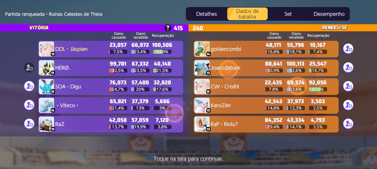 Passando pra fazer um tweet pós live!

Muito obrigado a todos que compareceram, aquele forte abraço e desejo-lhes uma excelente semana na paz e alegria.

Thanks guys, por terem jogado comigo <a href="/MojiGodUnite/">Mojigod</a> <a href="/HeronUnite/">Hero</a> e ao Kaká meu grande amigo tb 🥰🙏