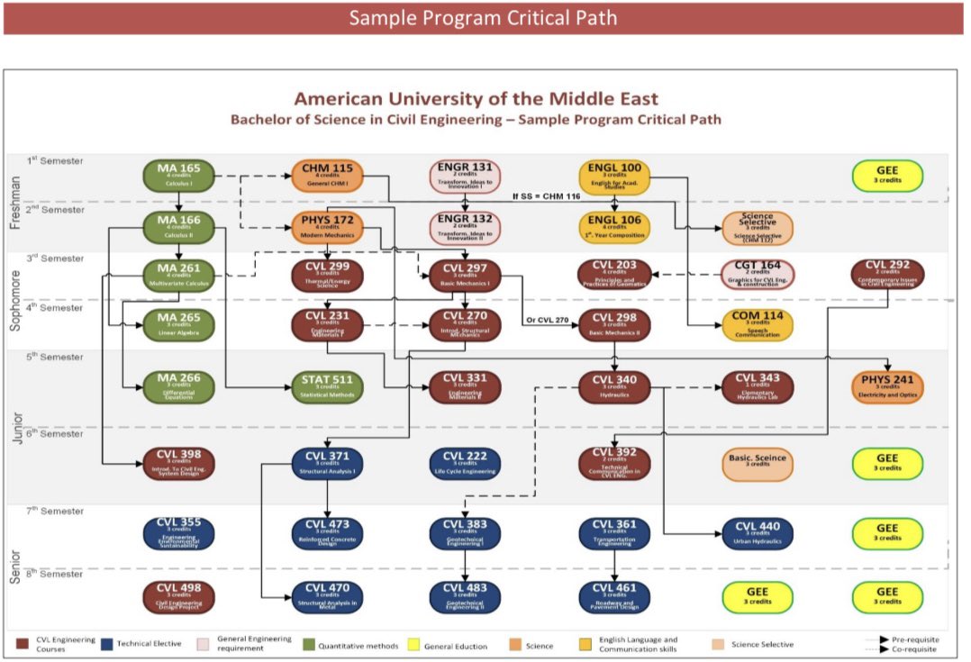 AUM GUIDER tweet media
