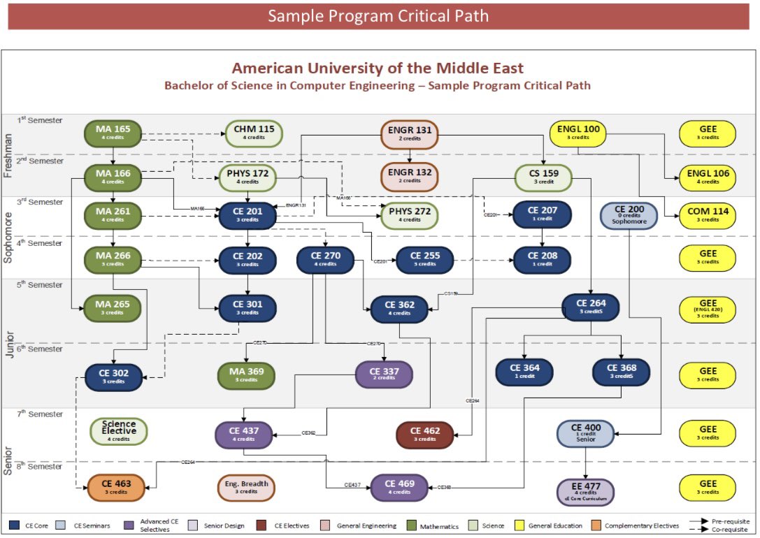 AUM GUIDER tweet media