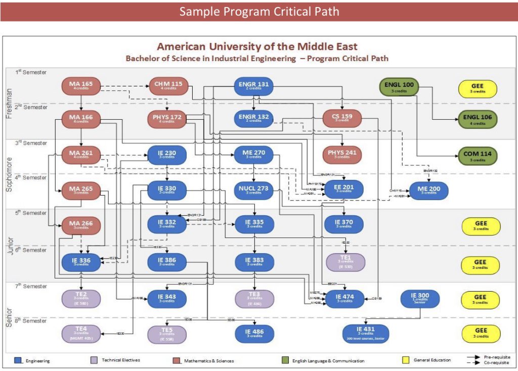AUM GUIDER tweet media