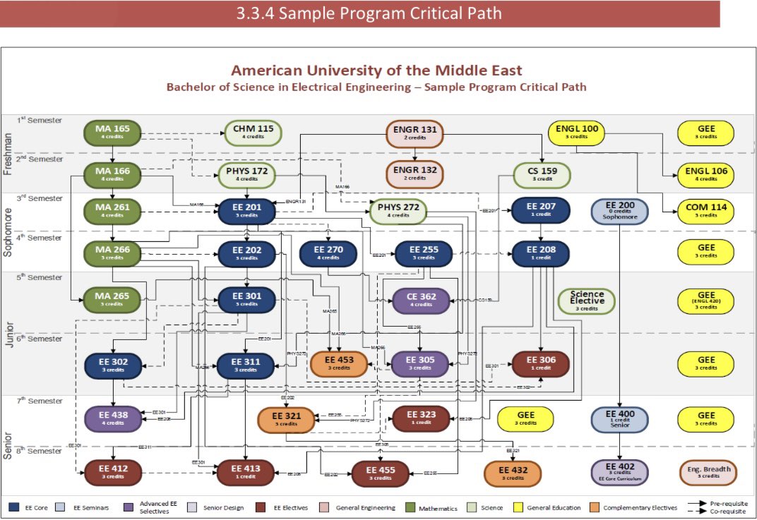 AUM GUIDER tweet media