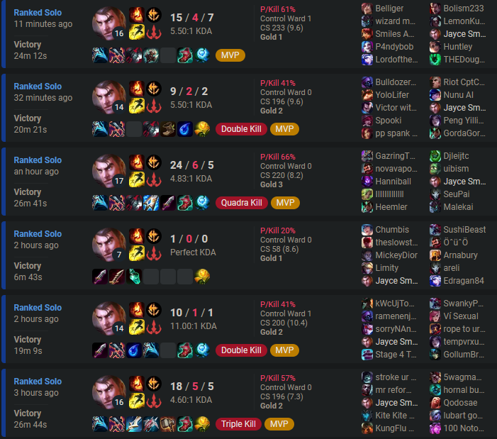 FMJayce's tweet photo. There goes FMJayce stomping on a smurf again for *educational purposes*.
I really think Dirk -> Essence Reaver -> Goredrinker -> Manamune / Black Cleaver (if you dont go manamune) is a very viable 3/4 items build
(Testing new build / started placements in G2-P4 elo)
#FMJayce https://t.co/XlUTk4TKK7