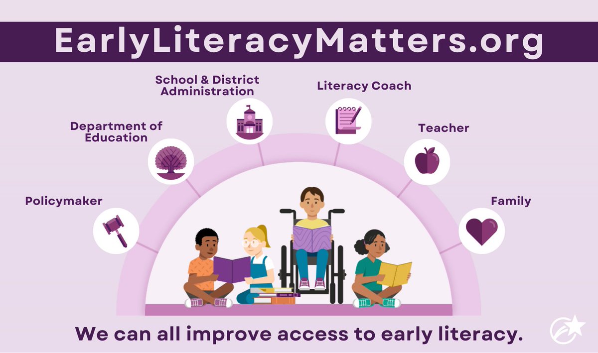 Alabama_Reading's tweet photo. 📚All stakeholders play a significant role in fostering reading success. Parents and families, educators, community members, and policymakers must work together to develop a strong support system for all students. @ExcelinEd 

Find out more: https://t.co/YXXBGtgT1E https://t.co/171WY2cdRA