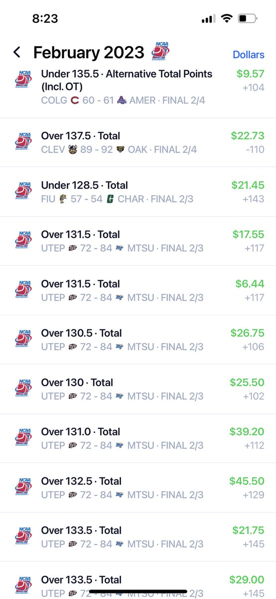 LukeWharton17's tweet photo. Wins from @OddsJam positive EV tool. This is just 2 days 

@AlexMonahan100 #GamblingTwitter #oddsjam https://t.co/4HBeXNq7Hx