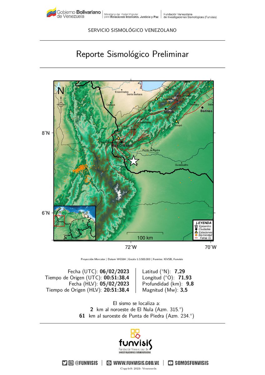 FUNVISIS's tweet photo. FUNVISIS
Sismo No Sentido
05/02/2023 20:51
Mag (Mw): 3.5
Prof: 9.8 km
Epicentro: 7.29 N 71.93 O
2 km al noroeste de El Nula https://t.co/zdMuACf4zE