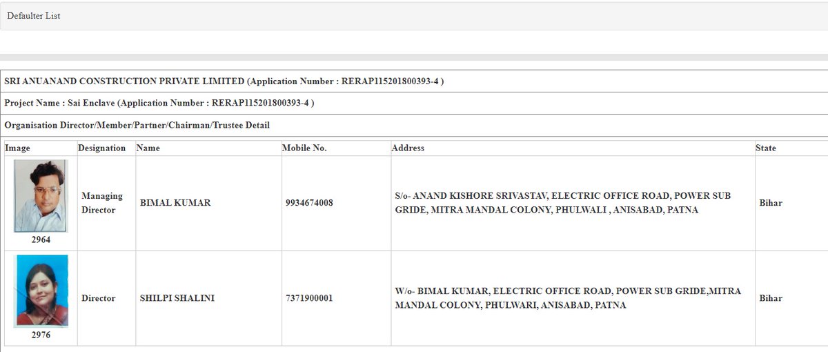 @Riteshkumardli @AnuanandLtd @AnuanandPvt @ReraBihar @BaatBiharKii @TOIPatna @PIB_Patna @Patna @VoiceOfBihar_ @Voiceof_Bihar @htTweets @BiharFraternity @BiharTakChannel @NitishKumar @AnuanandLtd @AnuanandPvt declared as a defaulter by @ReraBihar as can be also seen on RERA web portal.Buyers have to be cautious so that they are not cheated.@htTweets @DainikBhaskarBR @TOIPatna @HindustanBihar @officecmbihar @dm_patna @SSP_Patna